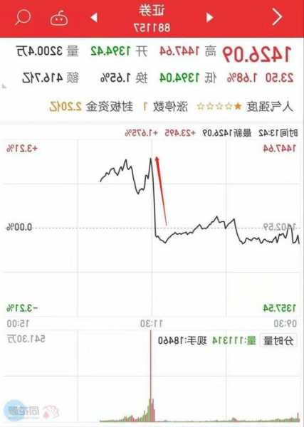 维亮控股盘中异动 临近午盘股价大跌11.76%报0.030港元