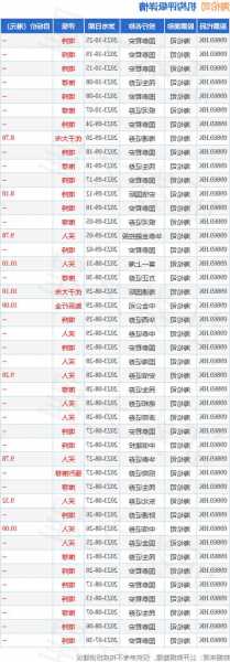 瑞尔集团(06639.HK)10月26日耗资127万港元回购17.6万股