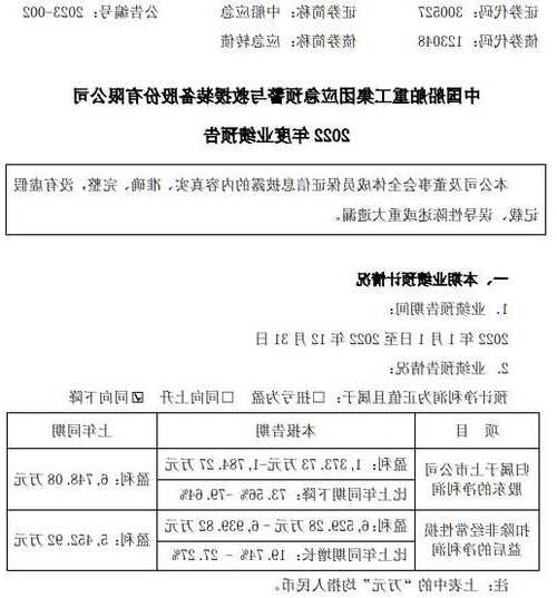 中船防务发布第三季度业绩 归母净利润1153.41万元同比增长139.61%