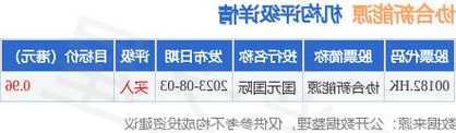 中电光谷11月1日斥资约38.96万港元回购111.2万股