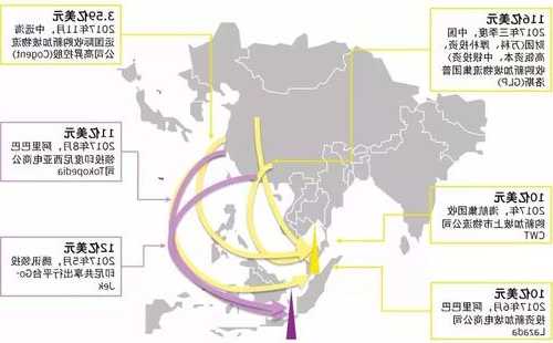 江苏华辰：目前主要出口东南亚、非洲等国家